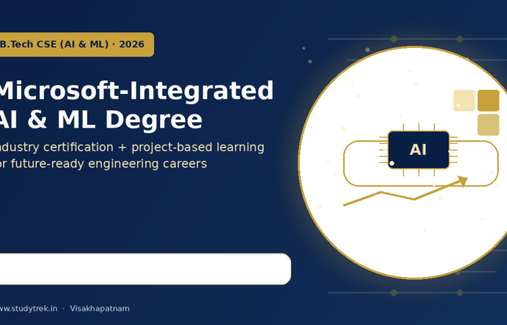 Microsoft-Integrated B.Tech CSE (AI & ML)